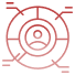 User-Centric Design